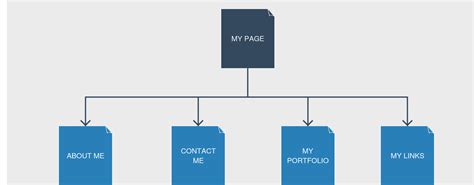 css - HTML for SVG diagram - Stack Overflow