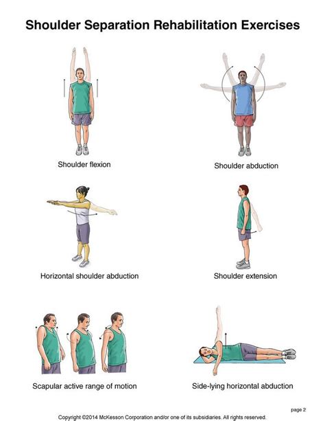 Summit Medical Group | Shoulder rehab exercises, Physical therapy ...