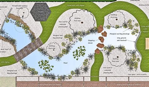 WATER GARDEN DESIGN IN SURREY, WEST SUSSEX AND HAMPSHIRE