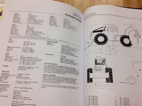 Timberjack Skidder Parts Manual