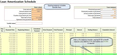 Savings with a 0% Balance Transfer for 18 Months