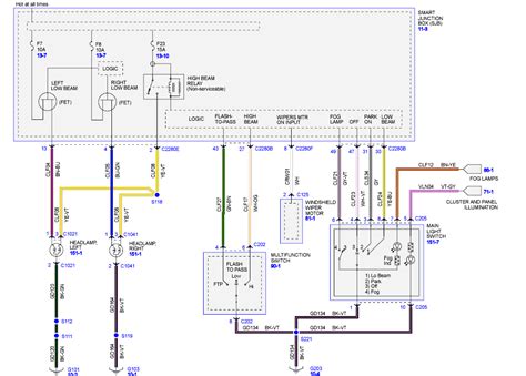 2008 Ford F250 Headlight Wiring Diagram - Sustainablefer