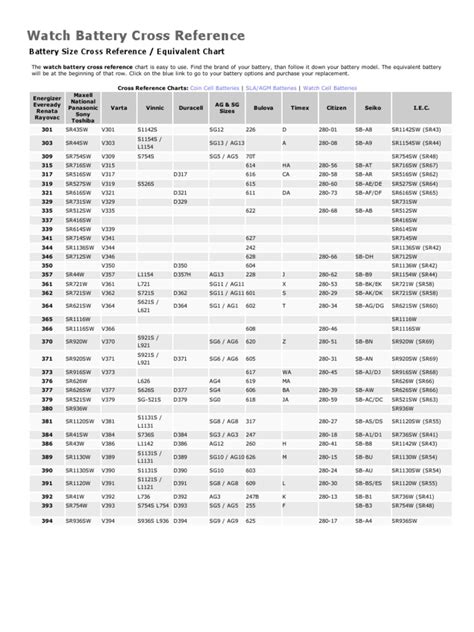 Tx20hl Battery Cross Reference Chart