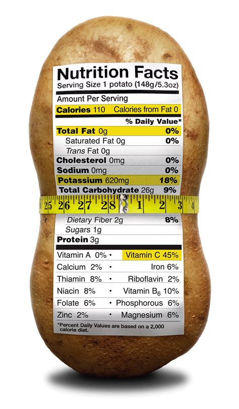 A Dietary Pattern That Includes Potatoes Is Associated with a Reduced ...