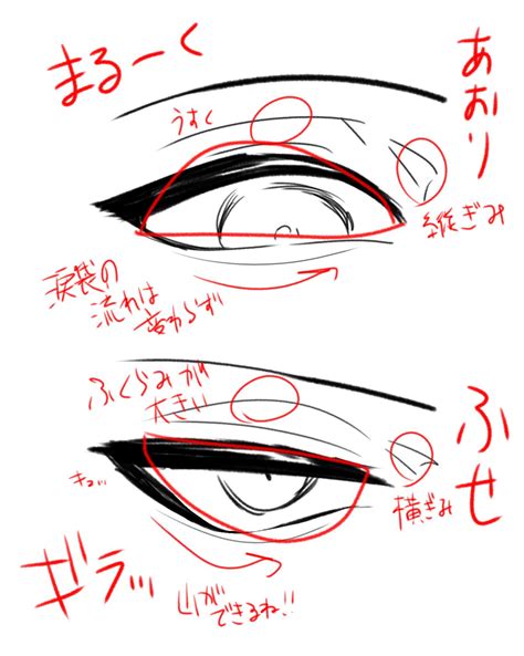 Aggregate 63+ anime eyes reference latest - in.cdgdbentre