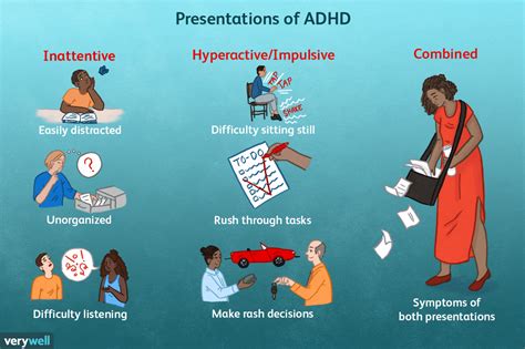 Everything You Need to Know About ADHD - Mamelodi TV