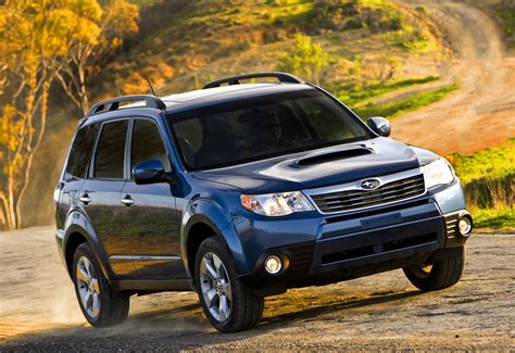 Top 3 Best Used Small SUVs