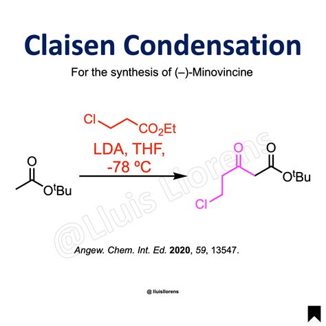 Claisen Condensation - nrochemistry.com