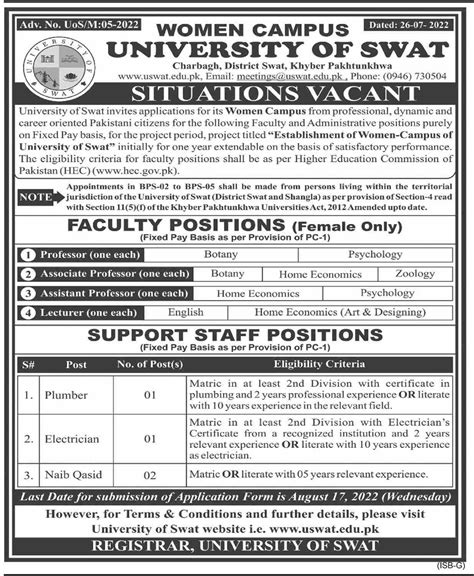 Jobs at University of Swat Women Campus 2022 - Latest Jobs In Pakistan