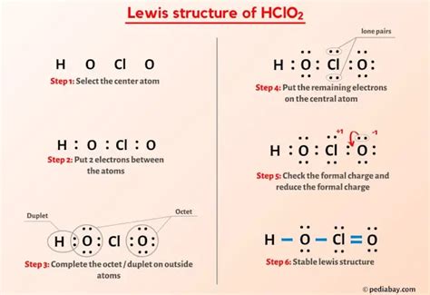 Chlorous Acid Lewis Structure