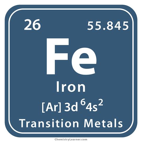 Iron Facts, Symbol, Discovery, Properties, Uses