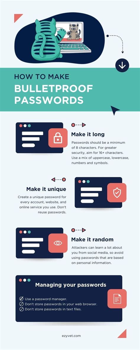 Step-by-step guide to making bulletproof passwords in your vet practice ...