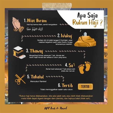 Rukun haji – Hikmah Perjalanan Tauhid