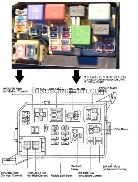 2013 Toyota Ta Fuse Box Diagram