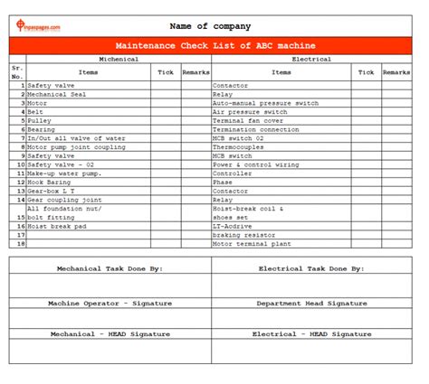 Machine maintenance checklist: Electrical / Mechanical Department