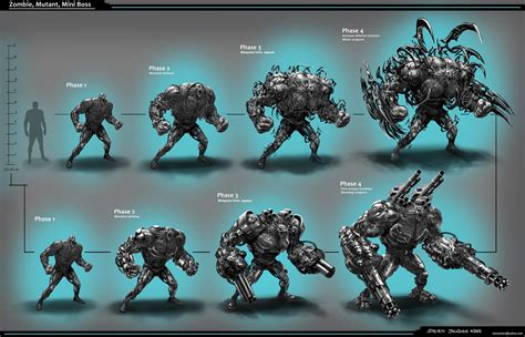 ArtStation - Zombie mutant concept 2012