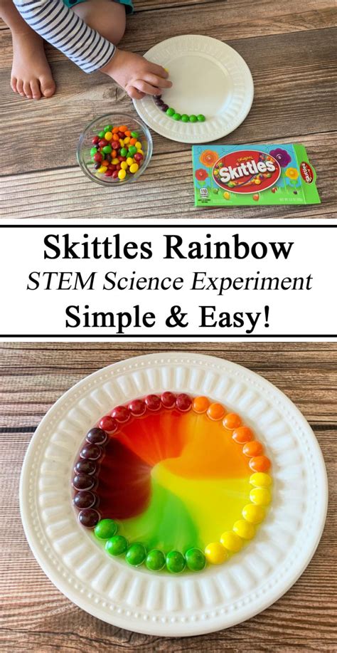 Skittles Rainbow Melt: STEM Science Experiment – Savy Baby Activities ...