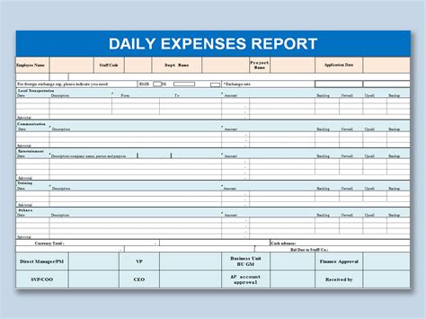 Daily Expense Report Template – Atlanticcityaquarium.com