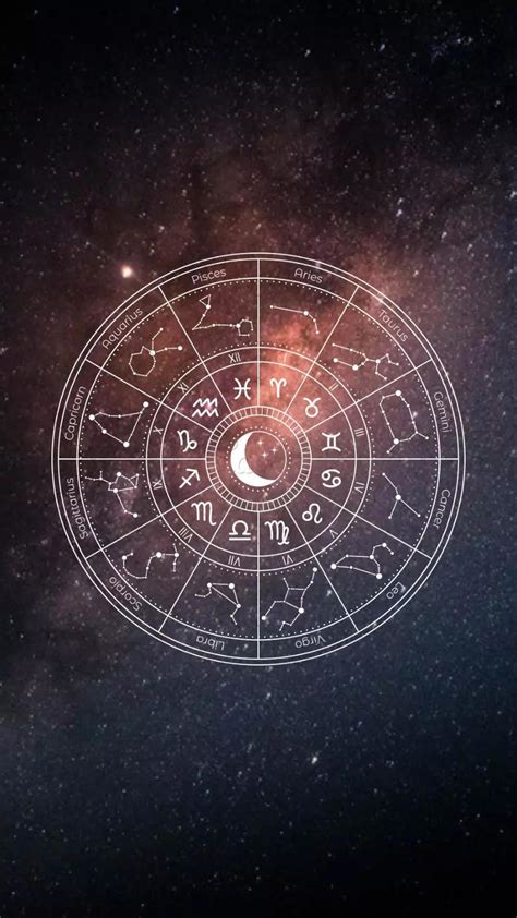 A guide to understanding Water signs in astrology