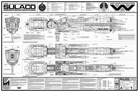 Aliens (1986) | Sci fi spaceships, Blueprints, Alien