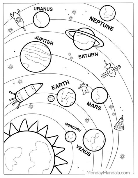 20 Solar System Coloring Pages (Free PDF Printables) | Solar system ...