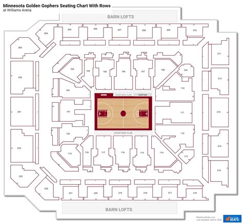 Mariucci Arena Seating Map | Elcho Table