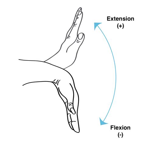 Cupped wrist at top of backswing: 3 drills to fix it - HackMotion