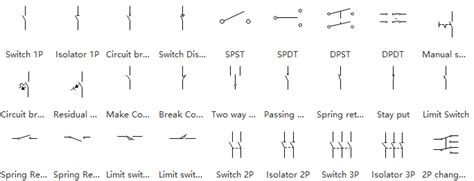 one line electrical drawing symbols - Sook Augustine