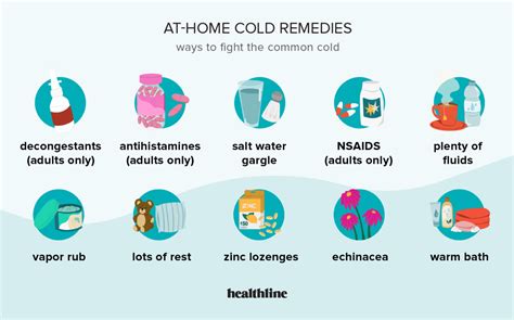 How To Prevent Spreading A Cold - Northernpossession24