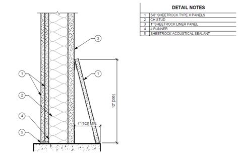 Design Details Details Page - Elevator Shaft Cant Strip Detail - 2D Revit