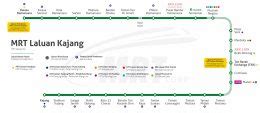 Kajang Line – MRT Corp