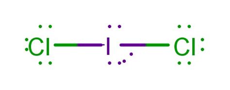 Lewis Structure Icl