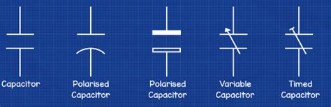 Capacitor Types And Symbols