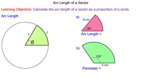 Finding Area Of A Sector Worksheet - primitiveinspire