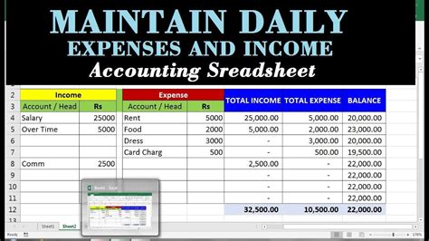 How To Make An Income And Expense Spreadsheet - Printable Form ...