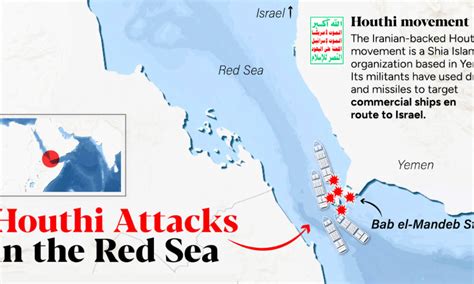 How Houthi attacks in the Red Sea impact shipping in the Suez