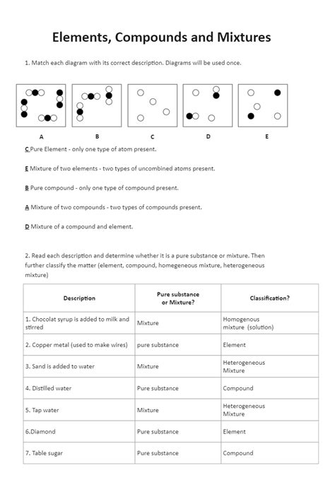 Compounds Mixtures And Elements Worksheet