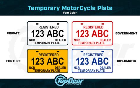 License Plate Font Generator