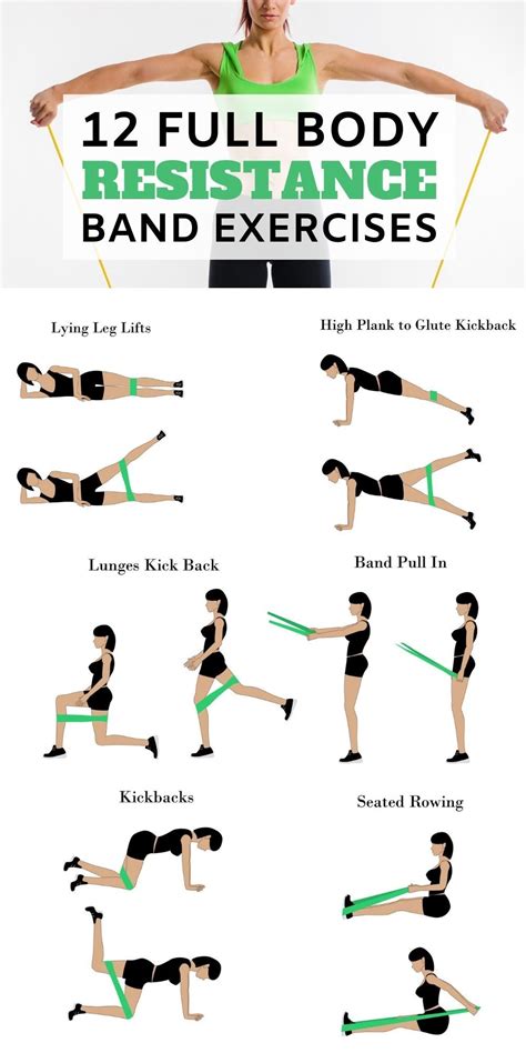 8 resistance band exercises for legs video – Artofit