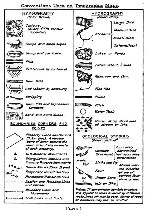 Cartominutiae | Making Maps: DIY Cartography