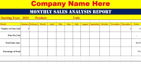 Monthly Sales Excel Template