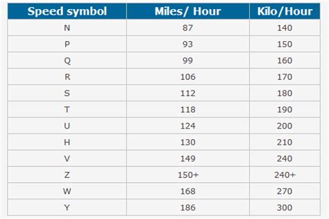 Cheap tyres (on a budget) yay or nay? | Page 3 | MyBroadband Forum