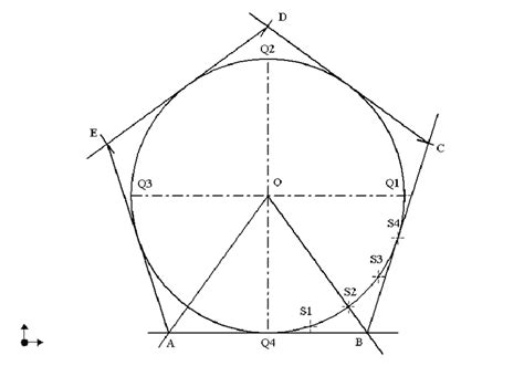 Approximate regular pentagon from the given inscribed circle | Download ...