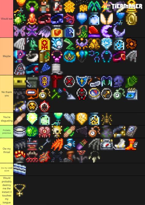 All terraria accessories Tier List (Community Rankings) - TierMaker