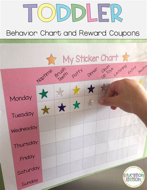 Toddler behavior chart and reward coupons – Artofit