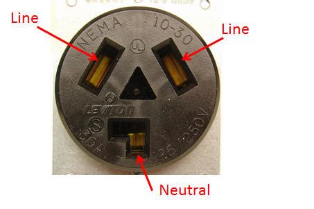 Breaker box question , 240v from (2) 120v ? - Page 1 - AR15.COM