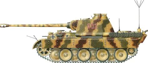 German Camouflage Panther | German tanks, Camouflage patterns, Panther tank