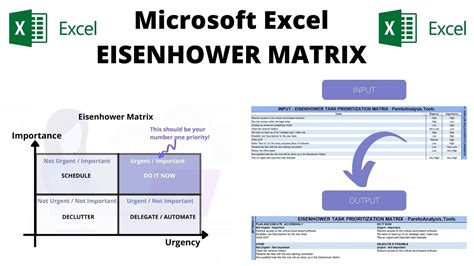 Eisenhower Matrix Excel Template - Printable Word Searches