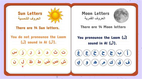 Sun and Moon Letters - YouTube