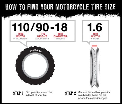 Motorcycle tire size | Motorcycle tires, Tyre size, Motorcycle wheels